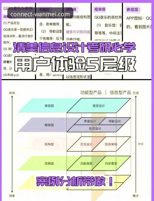 完美体育正规性深度分析：平台资质、安全通道与用户体验全面解析